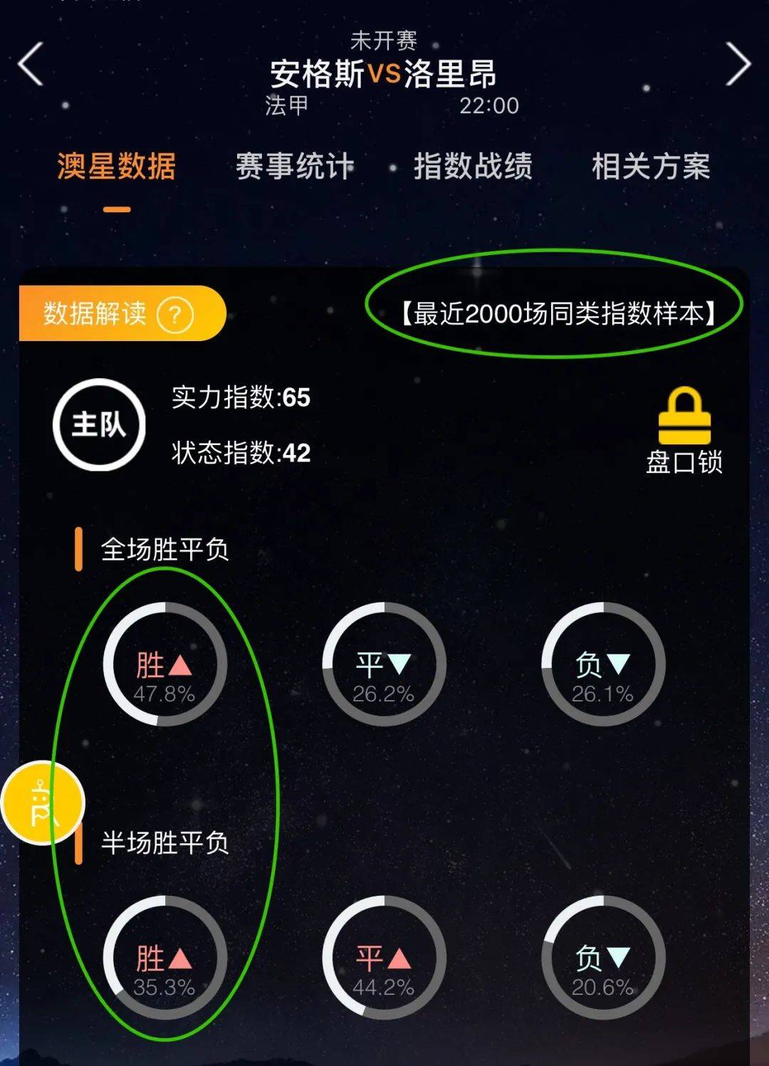 为所有选手